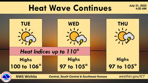 Heat Wave Continues