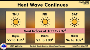 Heat Wave Continues