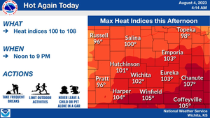 Hot Again Today