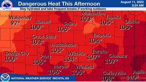 Dangerous Heat This Afternoon