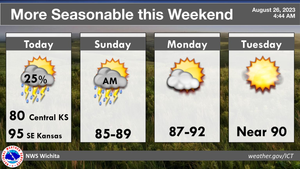 More Seasonable This Weekend