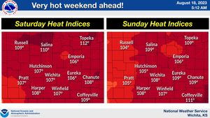 The Heat Is On