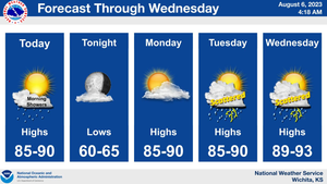 Much Cooler Weather Arrives