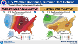 Summer Heat Returns