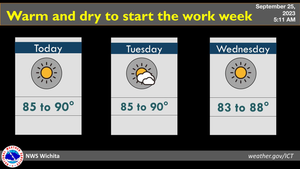 Warm & Dry To Start The Week