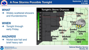 A Few Storms Possible Tonight