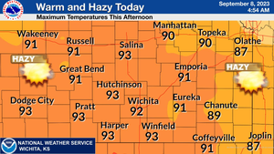 Warm & Hazy Today