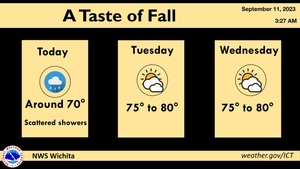 A Taste of Fall