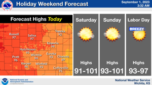 Weekend Forecast