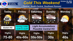 Turning Colder