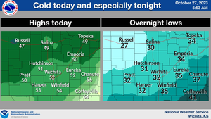 Much Colder Tonight