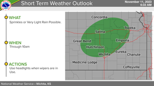 Light Rain Possible This Morning