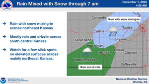 Weekend Forecast