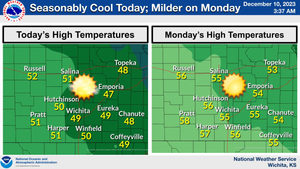 Seasonably Cool Today