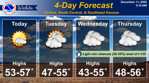 4-Day Forecast