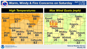Warm, Windy Saturday with Elevated Fire Danger