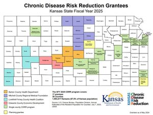 Tammy Walker Cancer Center Receives $20,000 Chronic Disease Risk Reduction Grant from KDHE