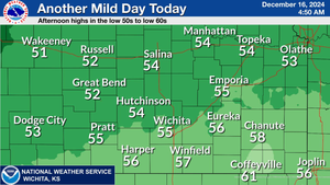Another Mild Day