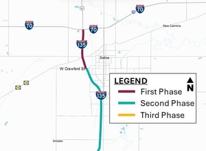 Bridge Repairs in McPherson and Saline Counties To Begin June 9
