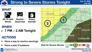Strong to Severe Storms Tonight