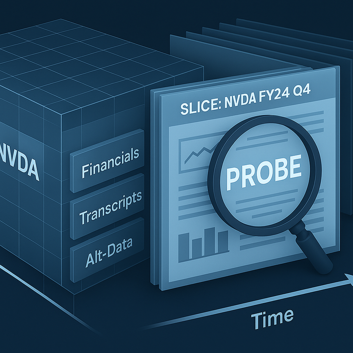 Slice and Probe is all you need