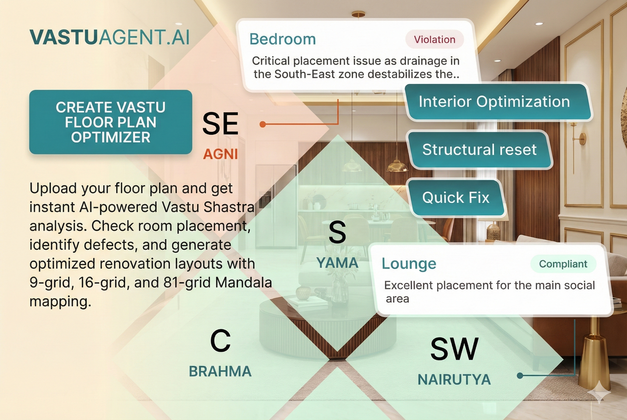 Vastu Floor plan optimizer by Vastuagent.ai