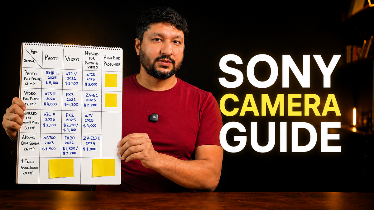 Which Sony Cameras Are The Best And Which One To Buy