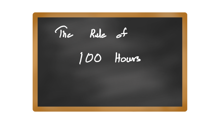 The Rule of 100 Hours⏰ is the 1 Secret To getting ahead of 95%of the People