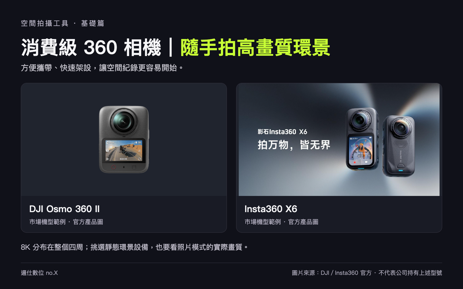 消費級 360 相機：DJI Osmo 360 II 與 Insta360 X6 官方產品圖