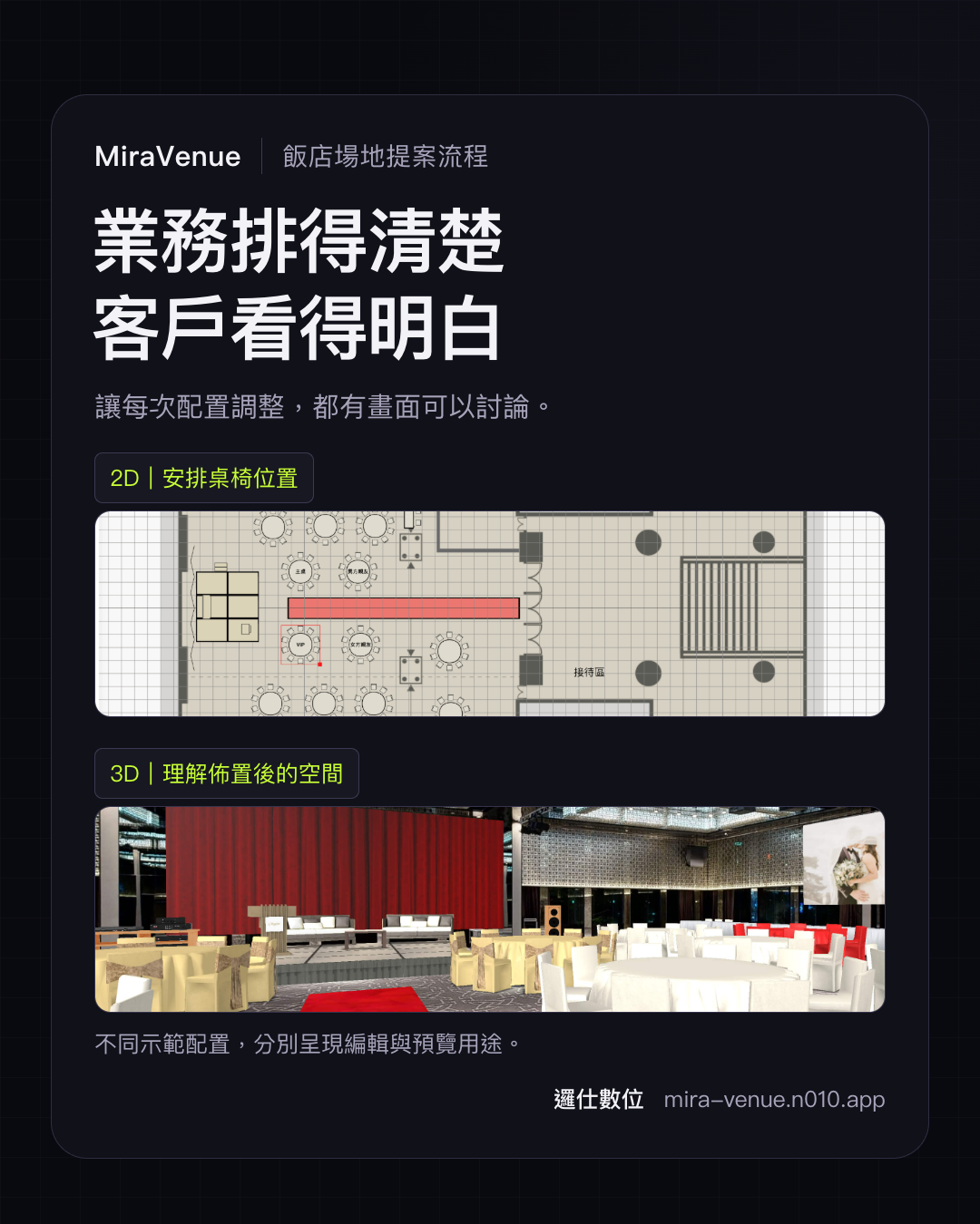 MiraVenue 2D 配置編輯與 3D 空間預覽官方畫面,兩張圖為不同示範配置。