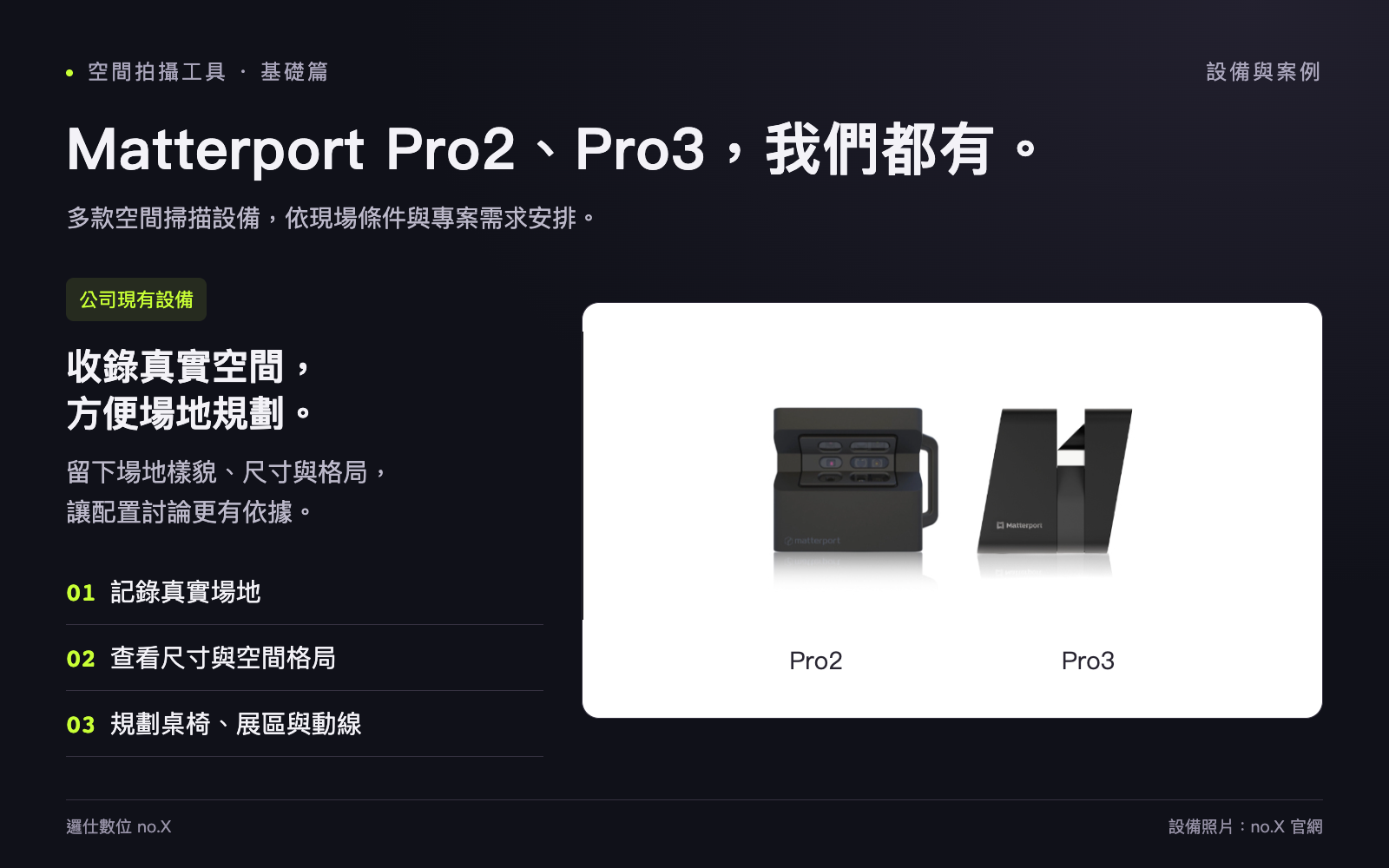 Matterport Pro2 與 Pro3 設備