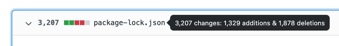 Poměr změn při migraci z node-sass na sass spojené s aktualizací závislostí