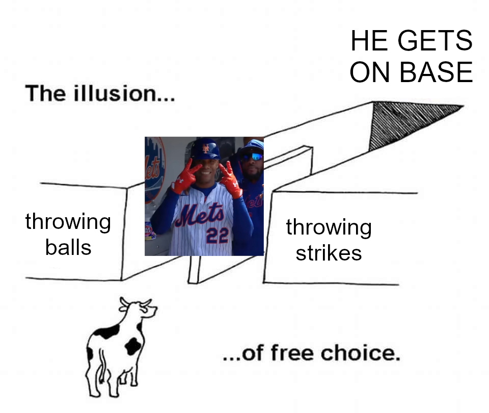 Meme captioned "The illusion... ...of free choice." with an image of Juan Soto and two options of "throwing balls" and "throwing strikes", both leading to "HE GETS ON BASE".