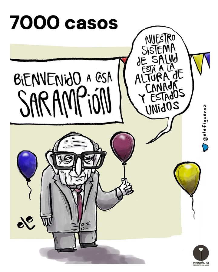 7000 casos