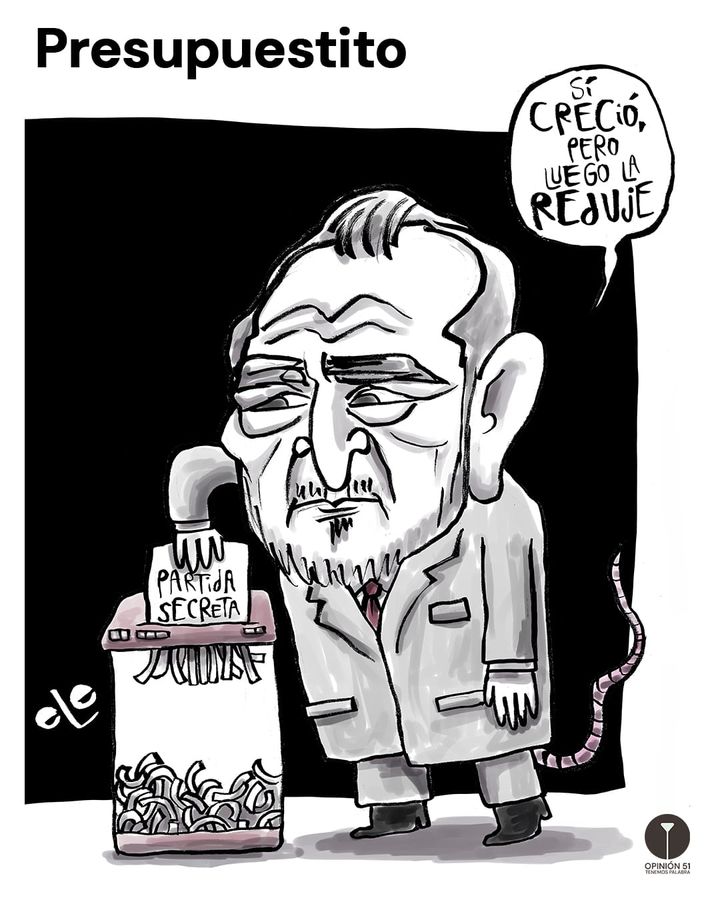 Presupuestito