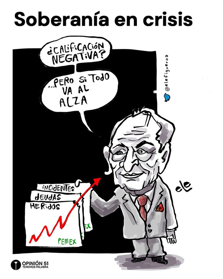 Soberanía en crisis