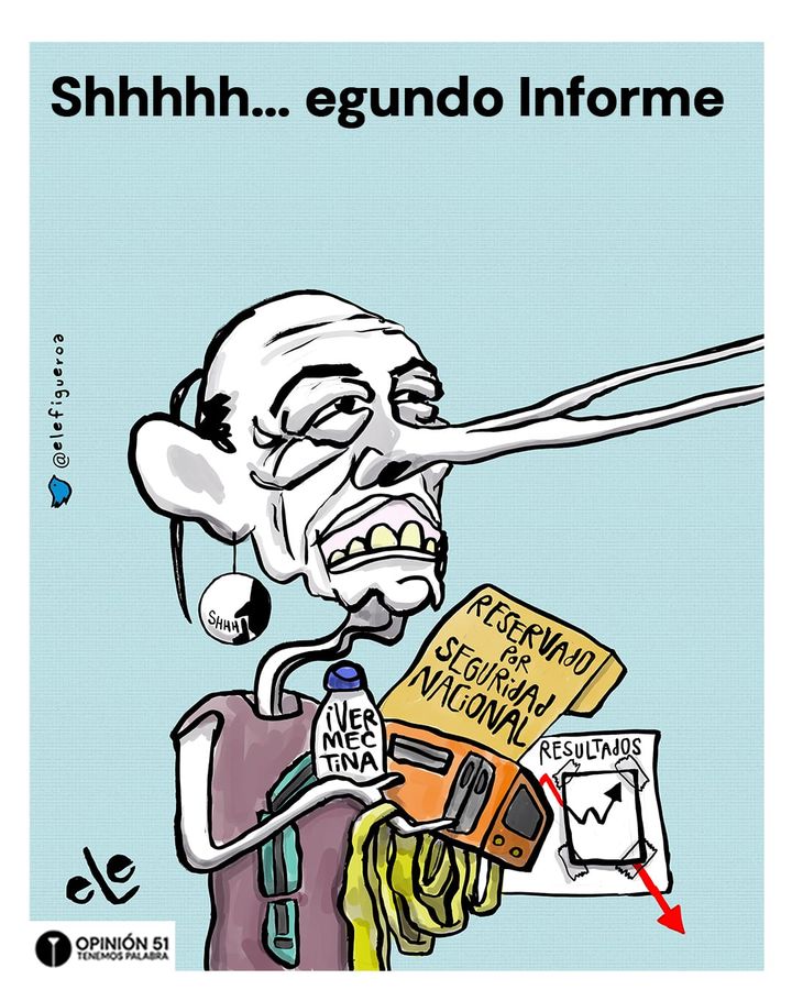Shhhhh... egundo informe