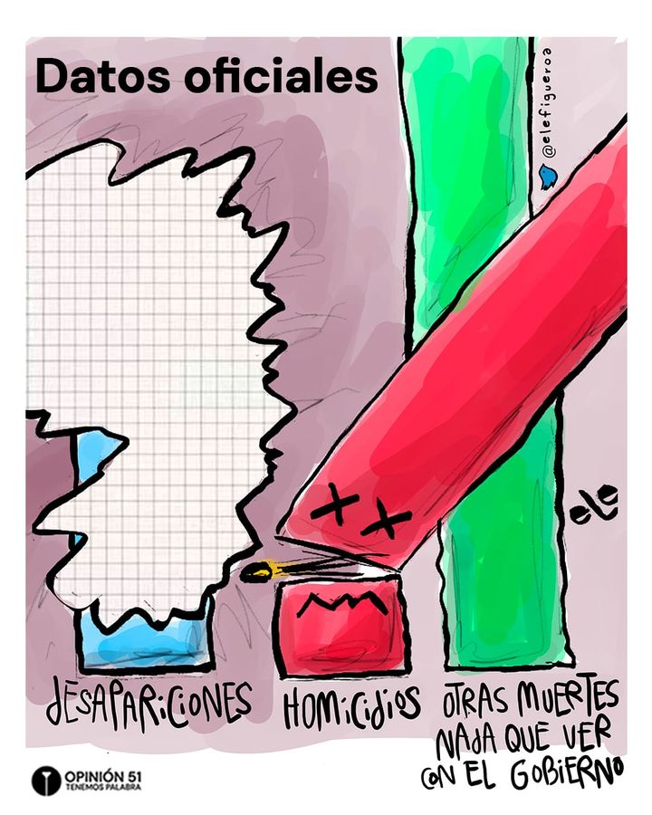 Datos oficiales