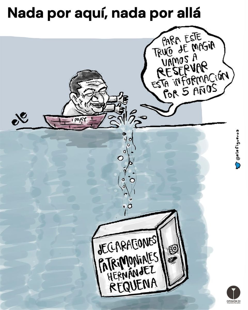 Nada por aquí, nada por allá