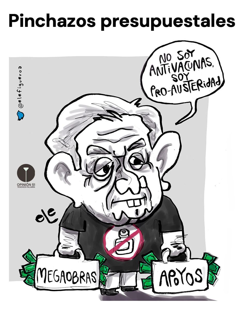 Pinchazos presupuestales