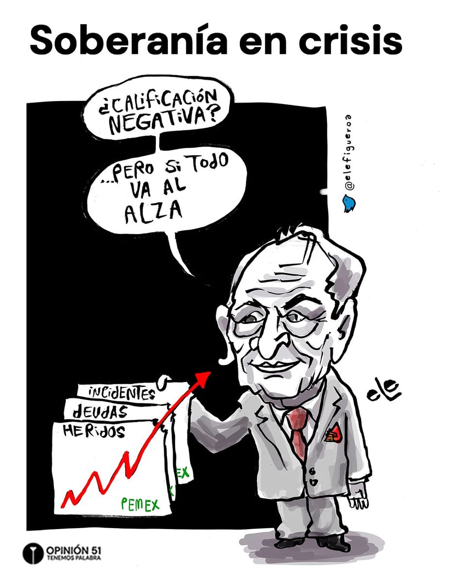 Soberanía en crisis