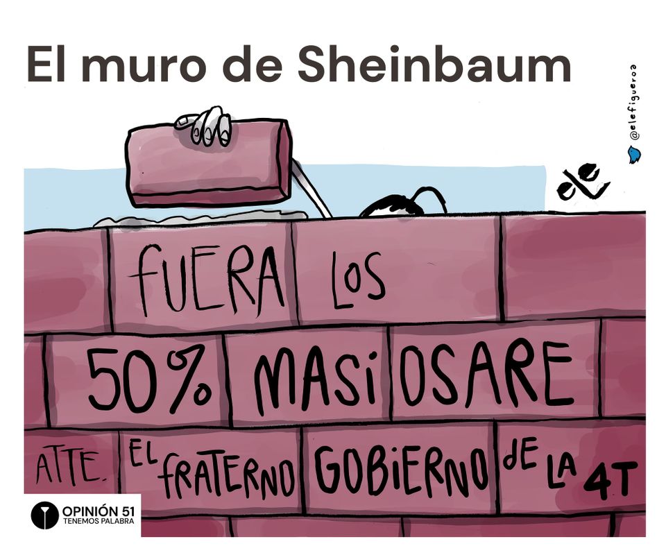 El muro de Sheinbaum