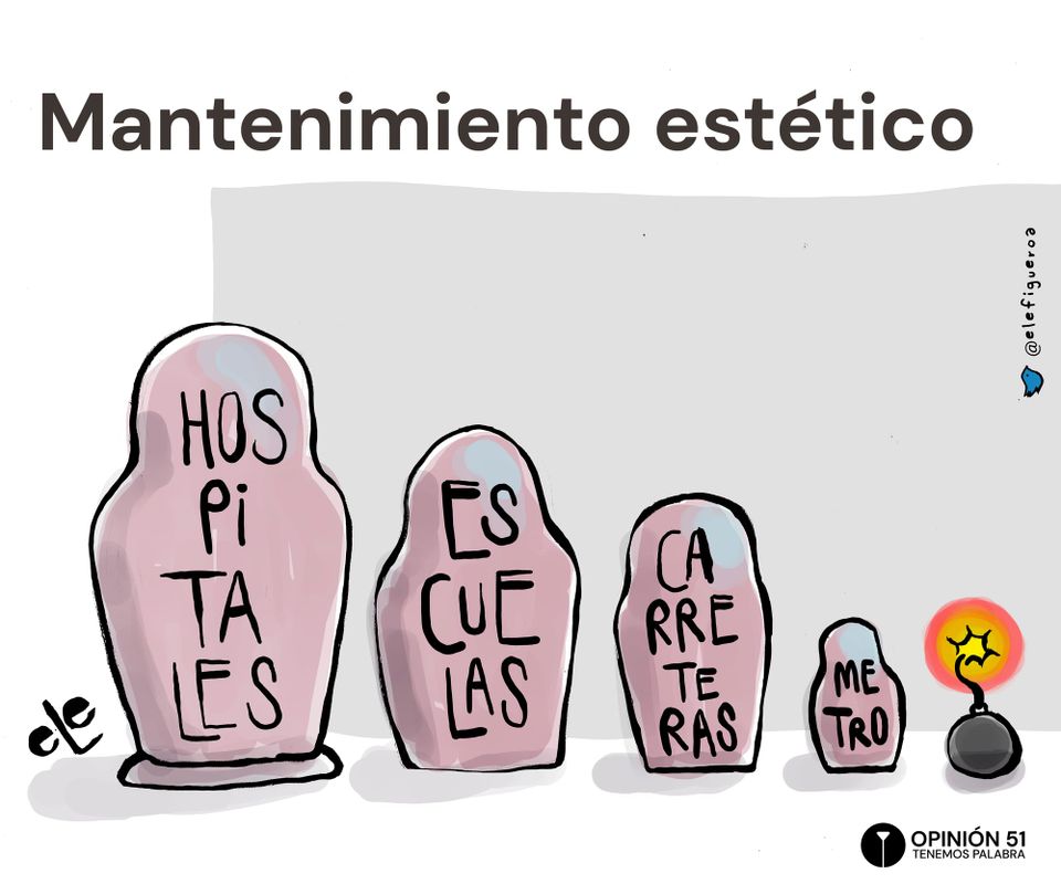Mantenimiento estético