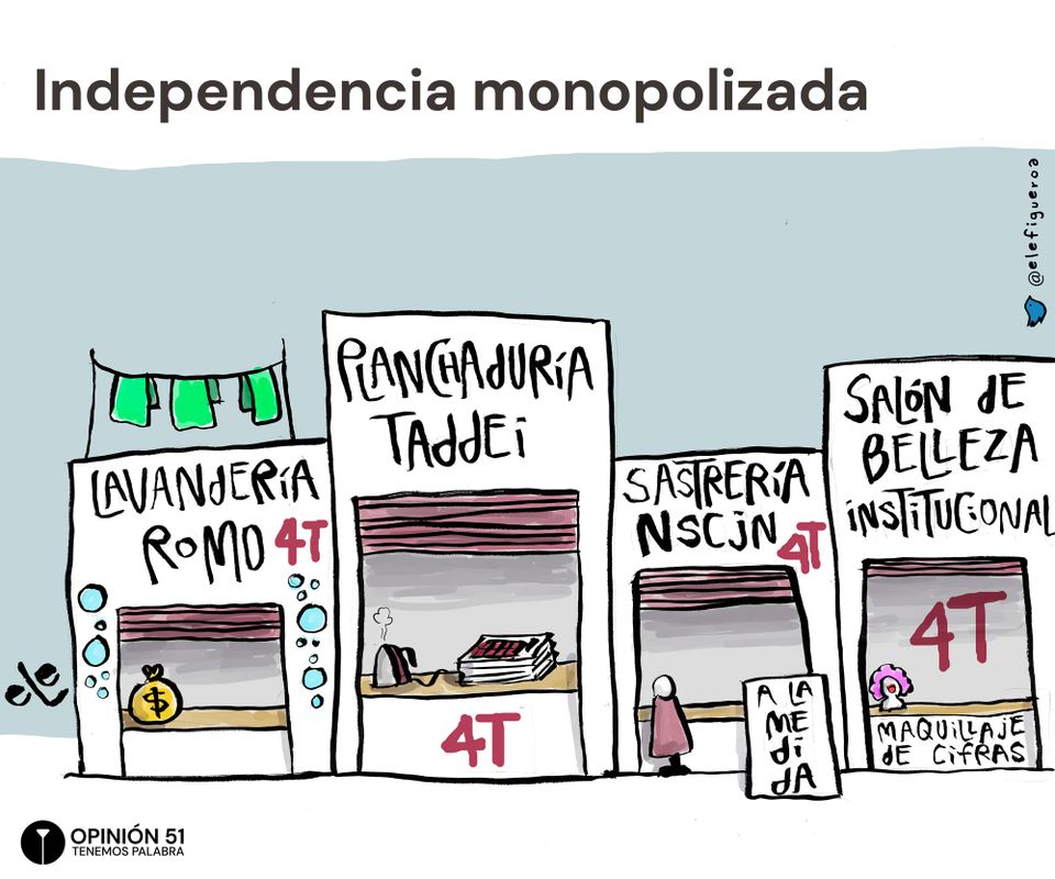 Independencia monopolizada