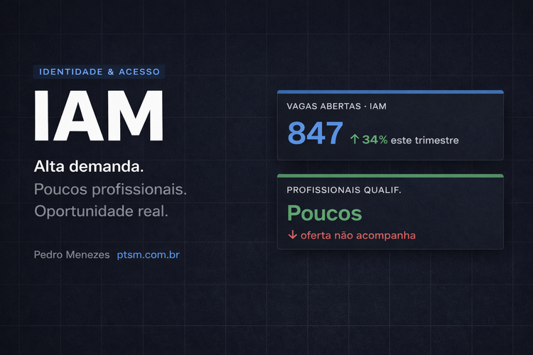O nicho de TI que o mercado internacional está disputando — e poucos profissionais conhecem