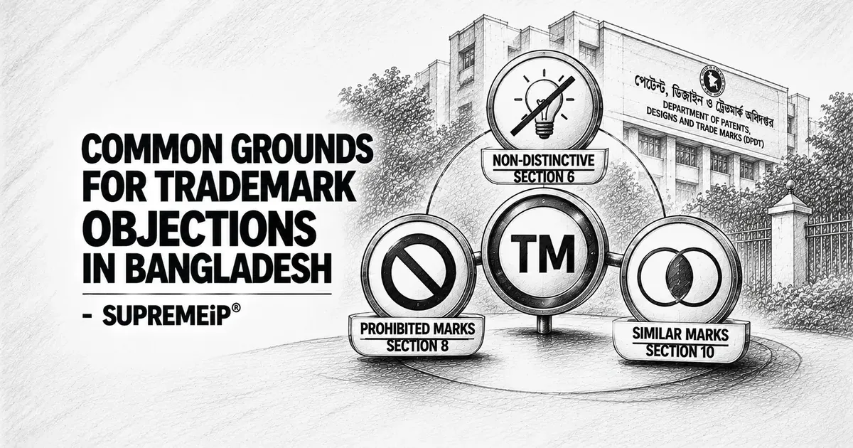Common Grounds for Trademark Objections in Bangladesh