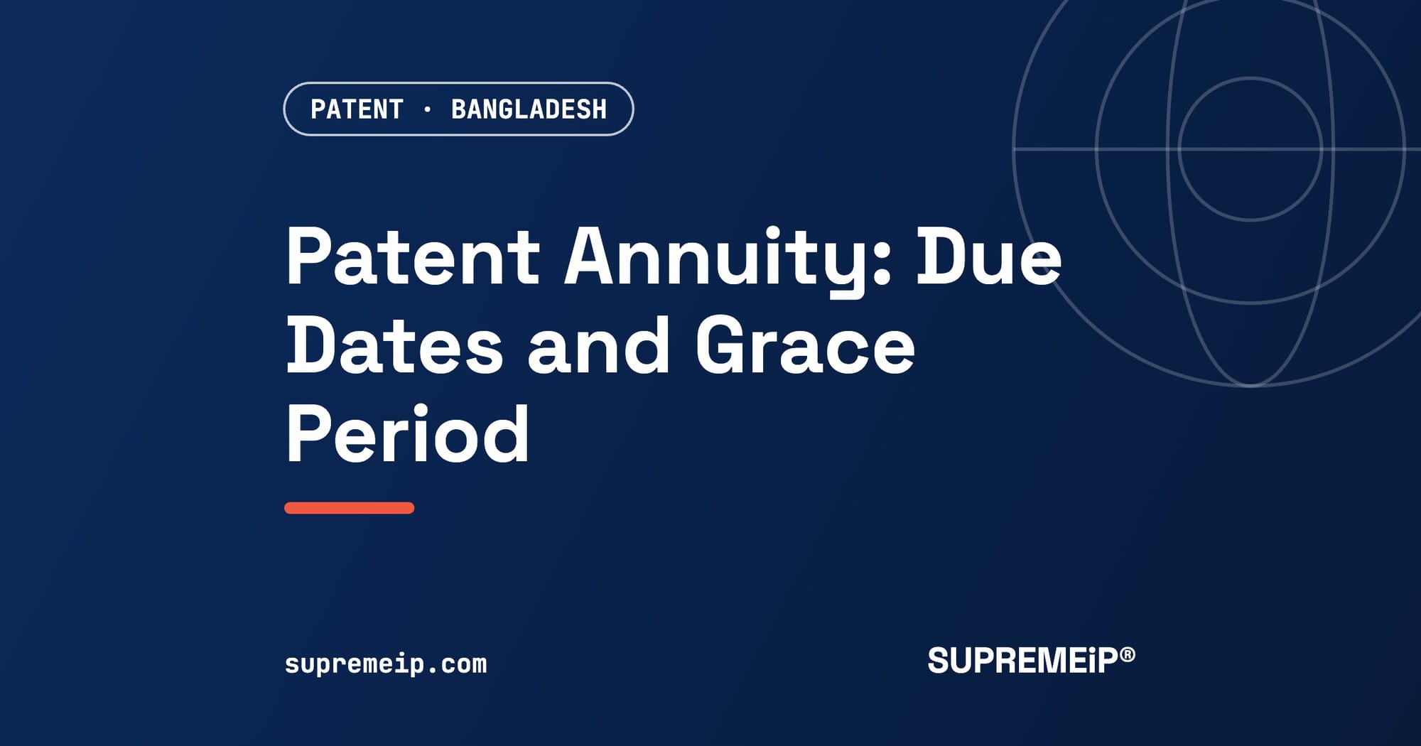 Patent Annuity in Bangladesh: Due Dates and Grace Period