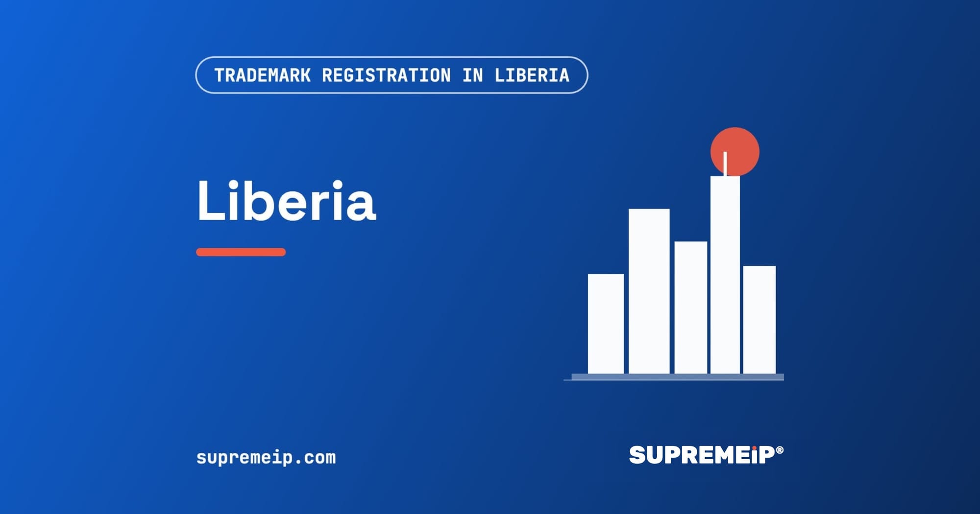 Trademark Registration in Liberia: Process, Fees, Renewal and Deadlines