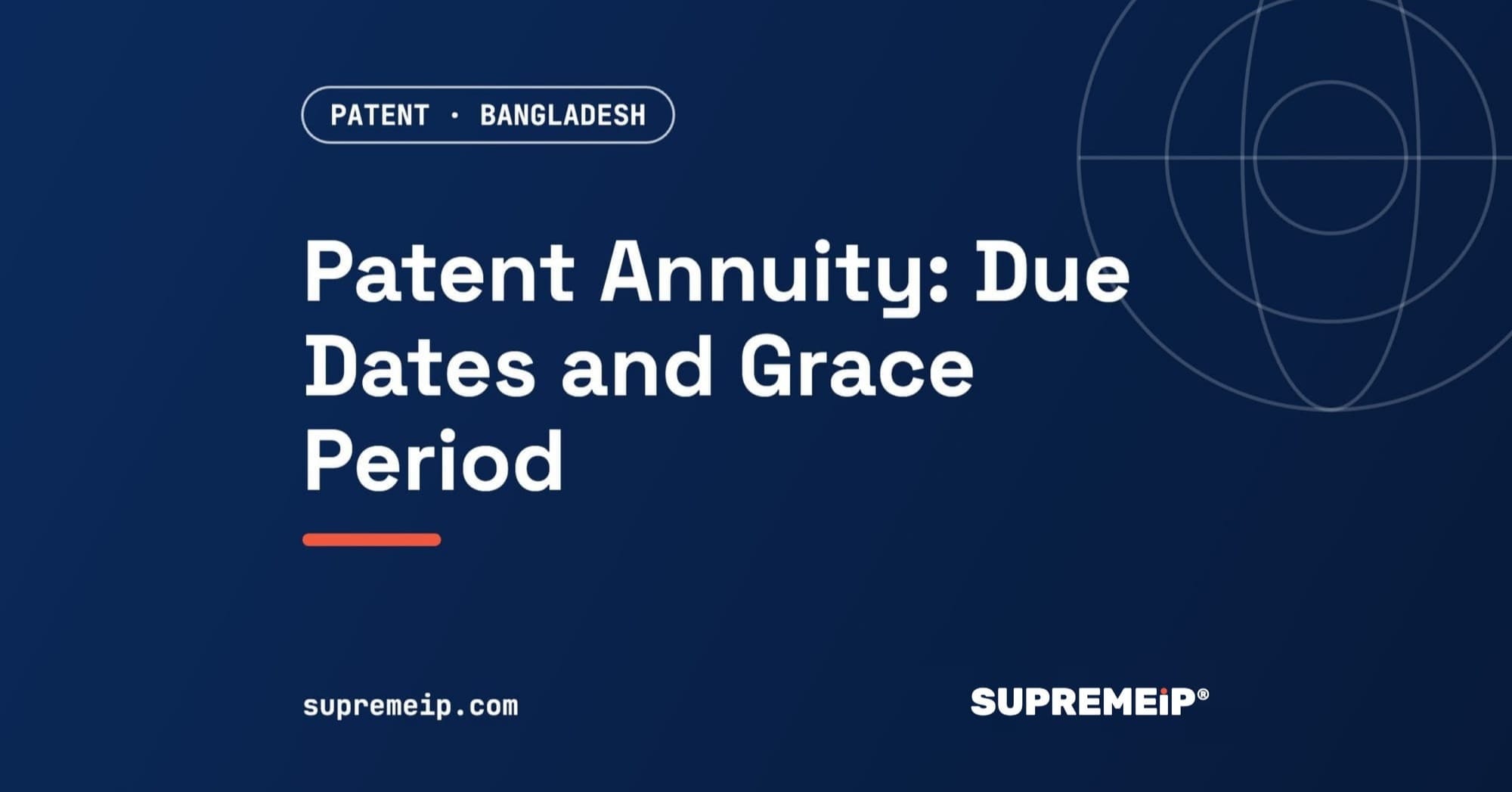 Patent Annuity in Bangladesh: Due Dates and Grace Period