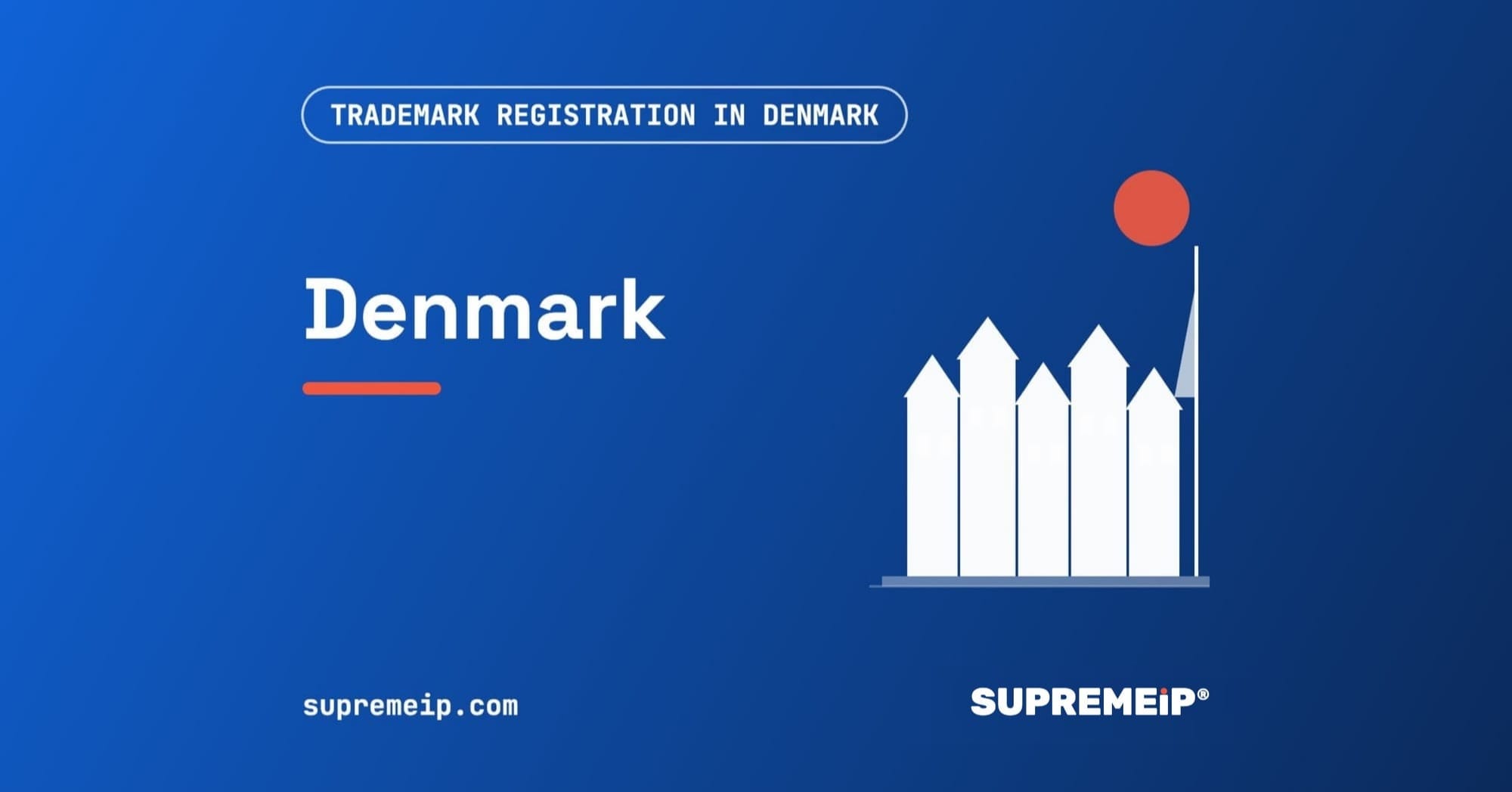 Trademark Registration in Denmark: Process, Fees, Renewal and Deadlines